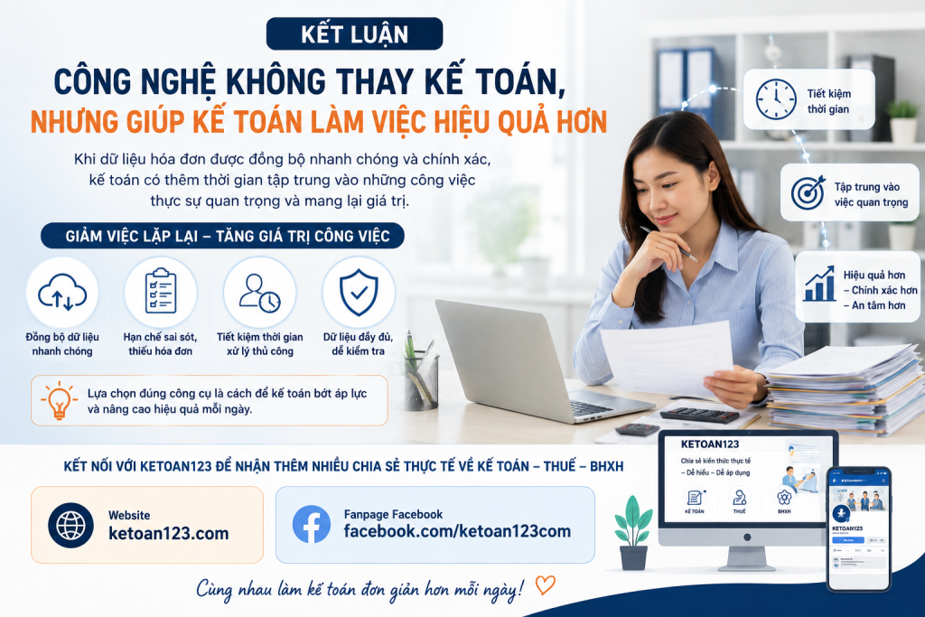 Đồng bộ hóa đơn điện tử: Từ tra cứu thủ công đến giải pháp hiệu quả hơn (2026) 5 cong nghe khong thay the ke toan